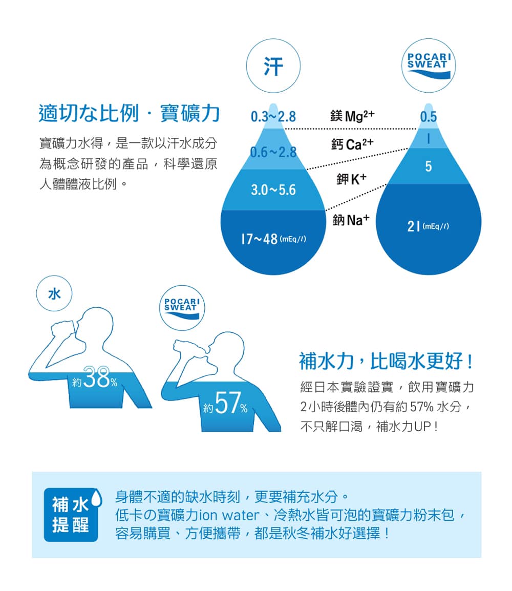 『甜點/飲料』🇹🇼MIT 台灣 金車大塚寶礦力水得340ml *3/組