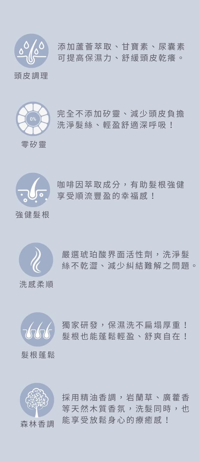 『療浴蒔光』🇹🇼MIT 豐盈水光洗髮浴Moisturizing Shampoo 500ml