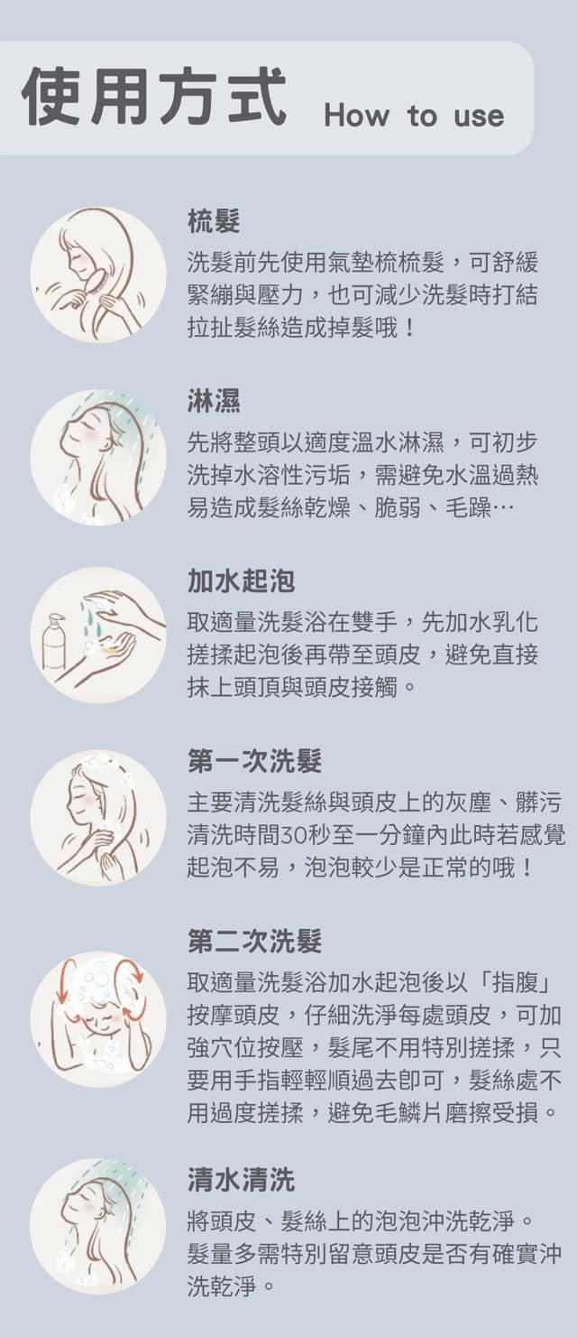 『療浴蒔光』🇹🇼MIT 豐盈水光洗髮浴Moisturizing Shampoo 500ml