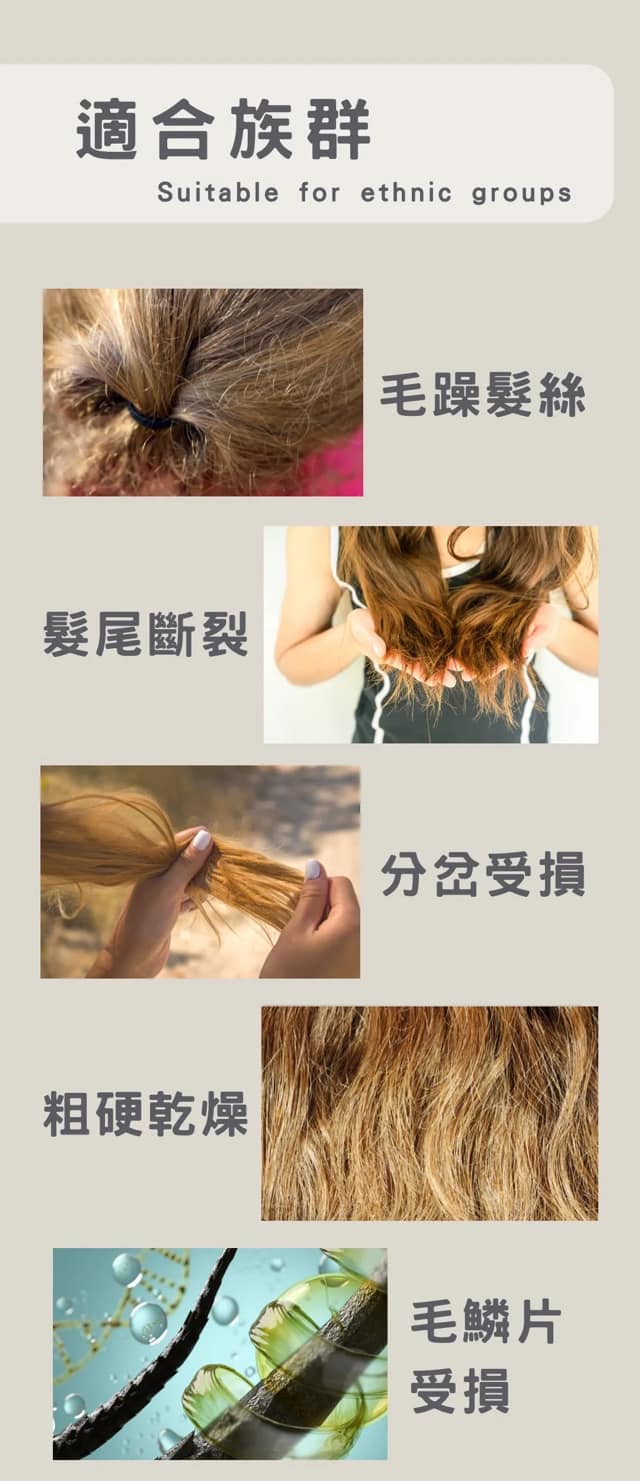 『療浴蒔光』🇹🇼MIT 瞬護髮芯潤髮素rinse-off conditioner 500ml
