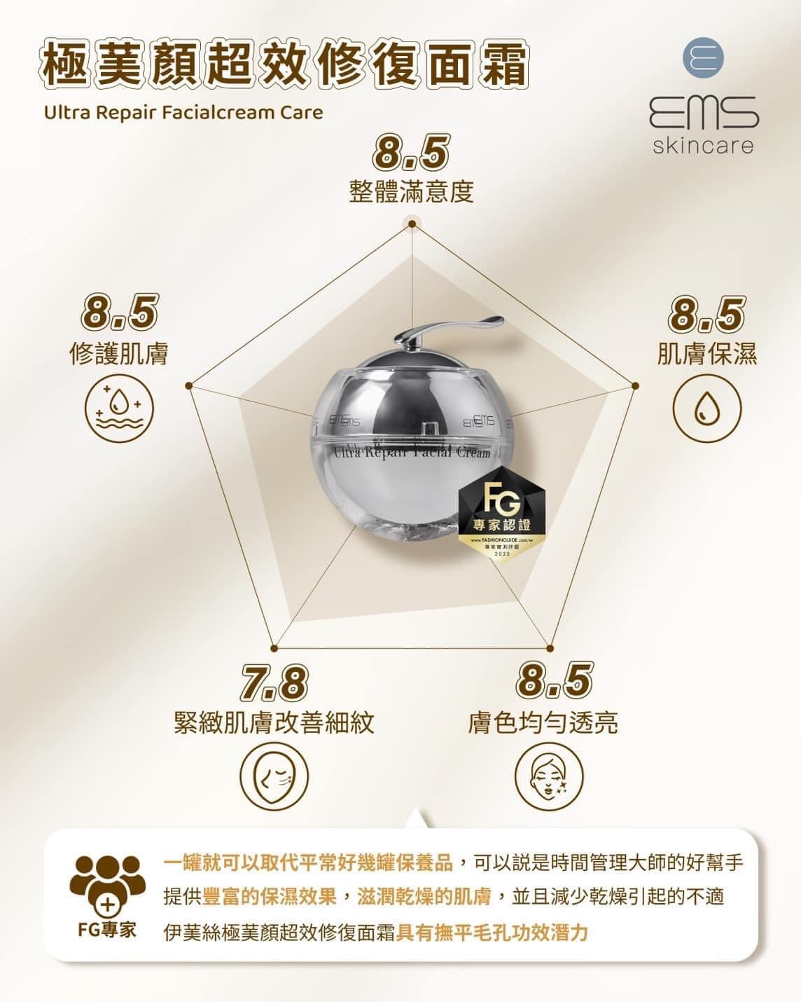 『伊䓺絲EMS』🇹🇼MIT 超效修復面霜50g