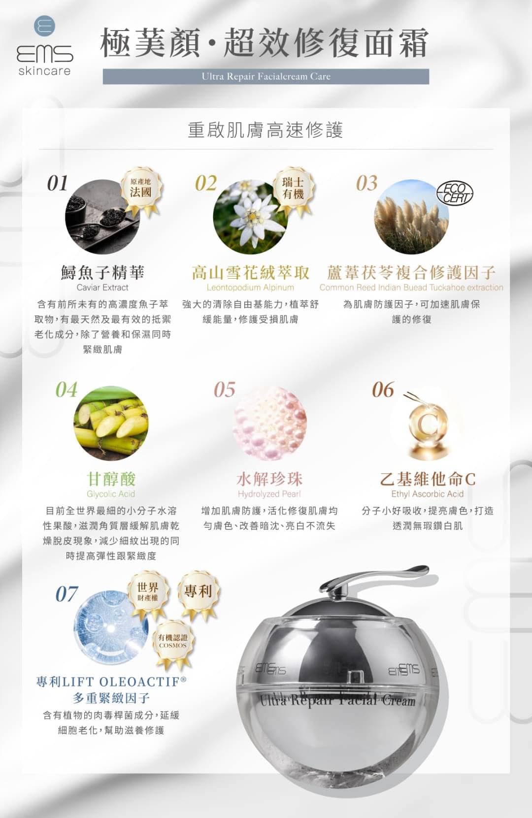 『伊䓺絲EMS』🇹🇼MIT 超效修復面霜50g