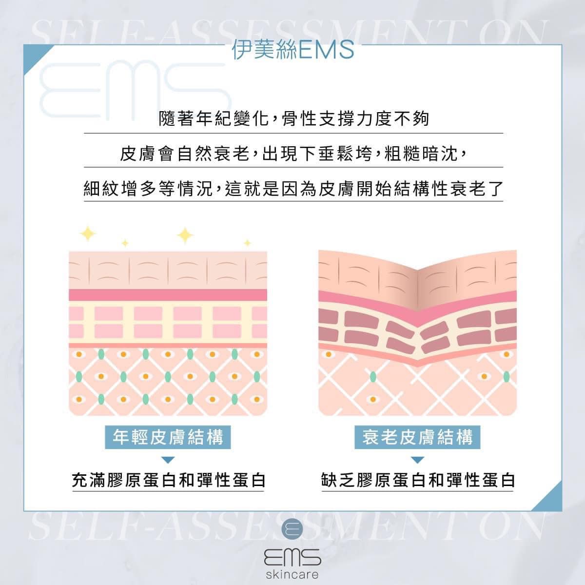 『伊䓺絲EMS』🇹🇼MIT 緊顏精萃30ml