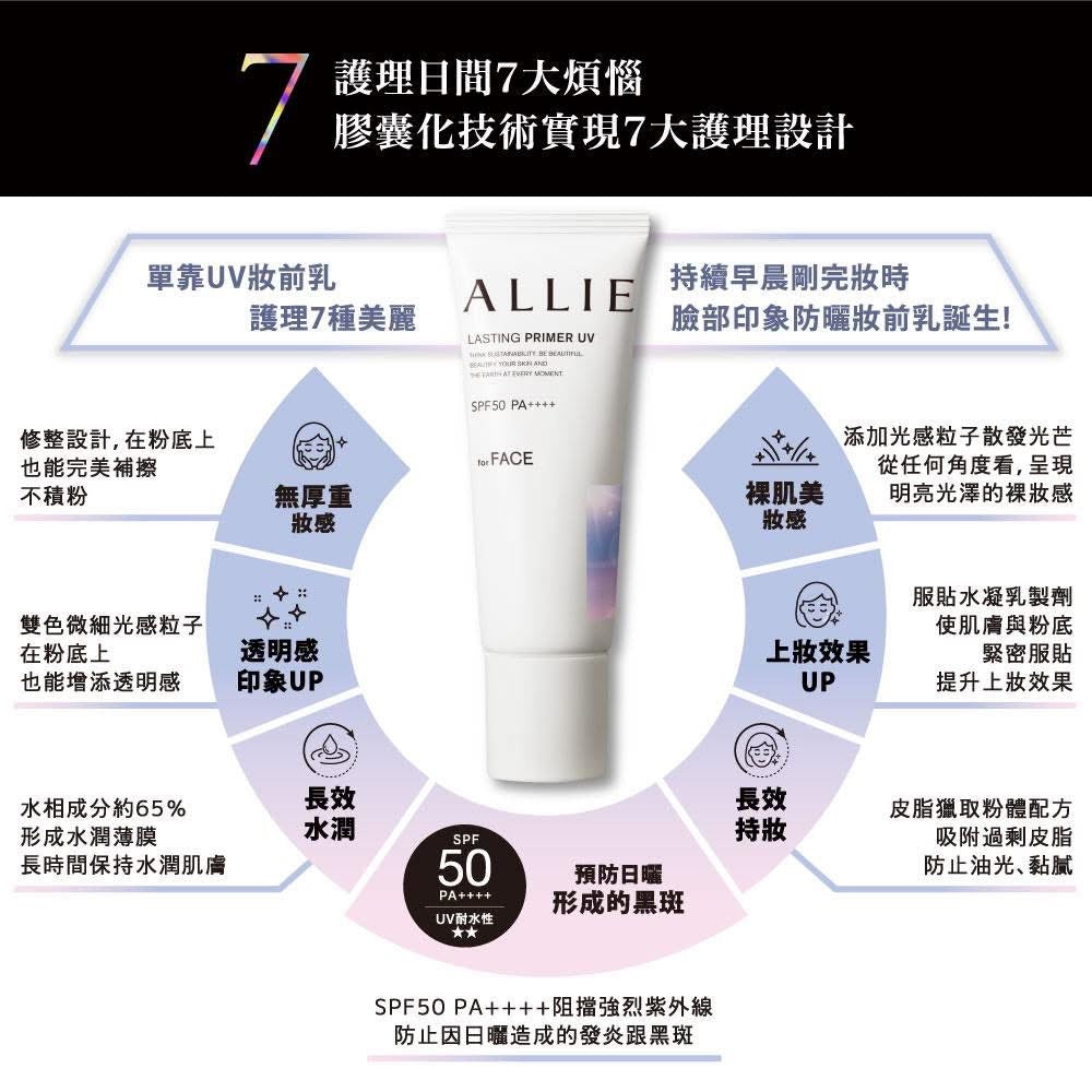🇯🇵日本ALLIE 持采長豔UV高效防曬飾底乳（臉部專用 防曬飾底乳）