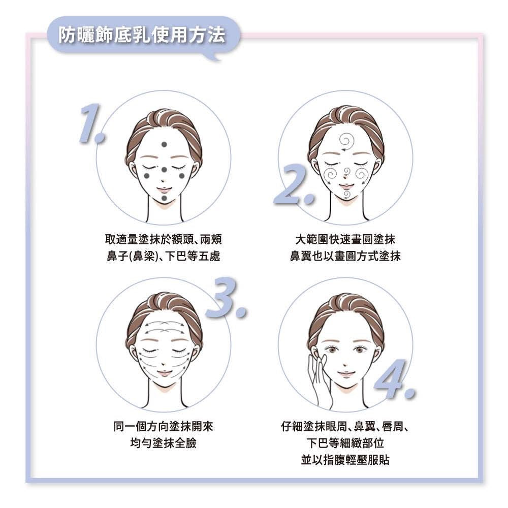 🇯🇵日本ALLIE 持采長豔UV高效防曬飾底乳（臉部專用 防曬飾底乳）